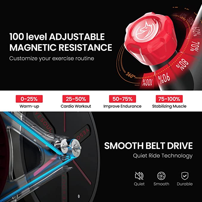 YESOUL S3 Bluetooth対応エクササイズバイク - 画像 (3)